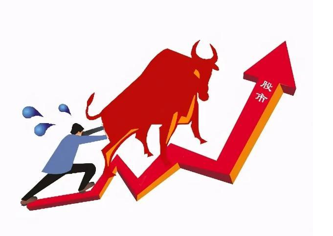 中国股票配资网:安全便捷的配资炒股平台